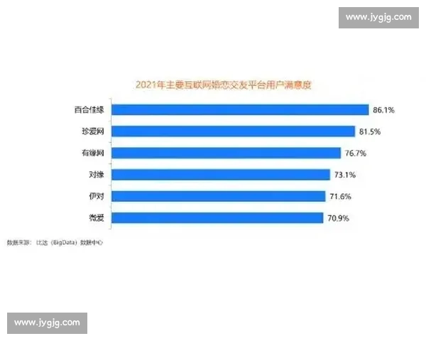 企业体验设计驱动创新：提升用户满意度与品牌价值的战略路径