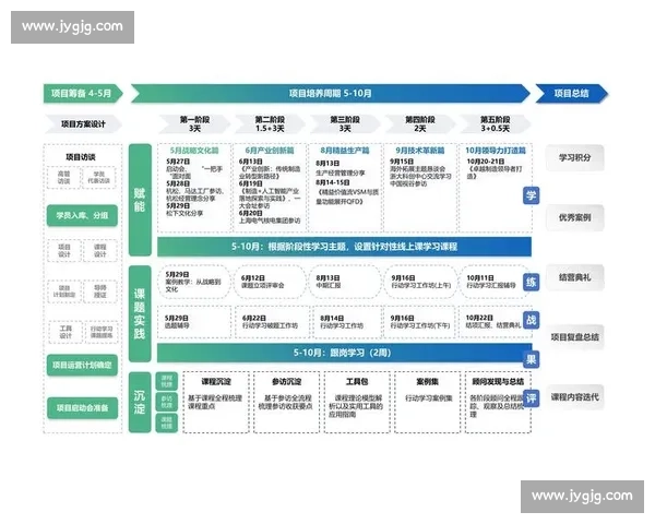 企业质量管理体系优化与创新路径探索及实施策略分析