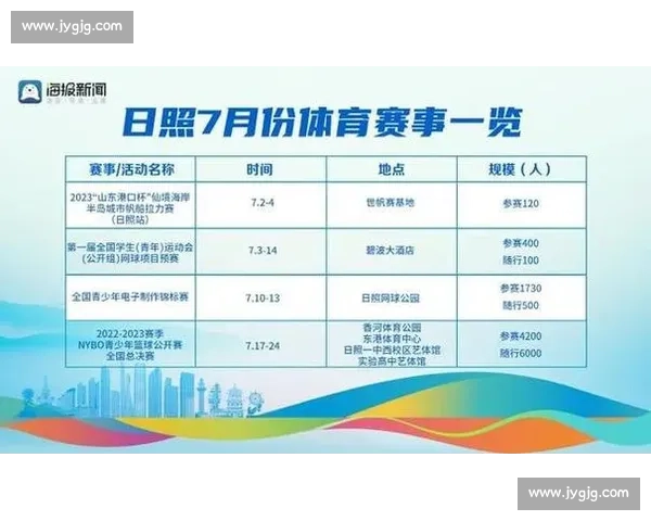 打造全方位体育赛事直播平台引领新时代体育媒体发展趋势