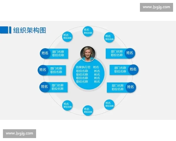 打造高效协同企业团队文化提升组织竞争力与员工凝聚力