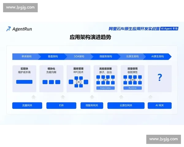 提升电竞策略优化效率的关键方法与实战应用分析