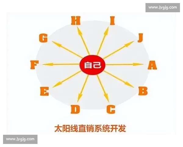 体育场馆创新设计与多功能运营模式全面解析与实践探索
