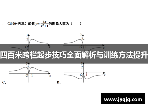 四百米跨栏起步技巧全面解析与训练方法提升